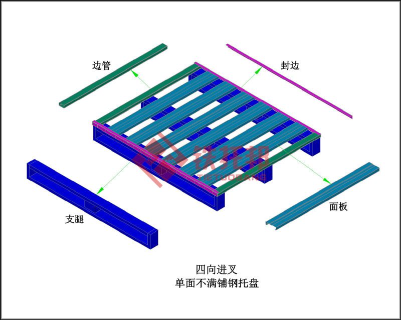 四向進(jìn)叉鏤空鋼托盤(pán)
